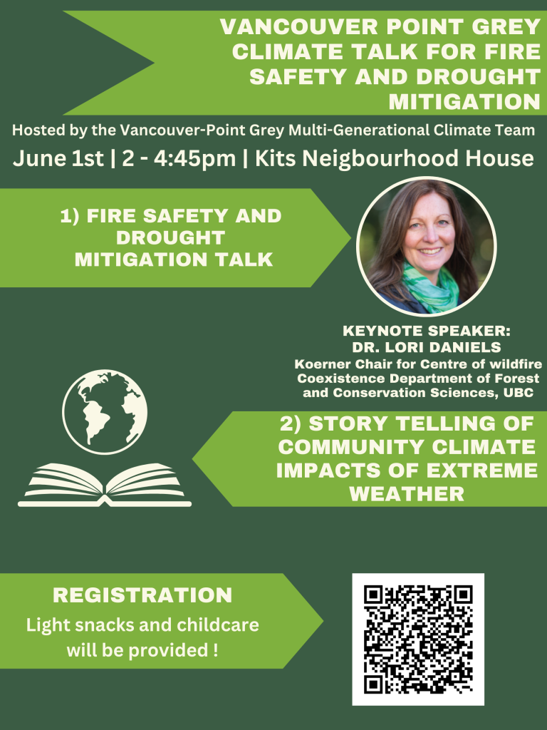 Climate Talk for Fire Safety and Drought Mitigation @ Kitsilano Neighbourhood House